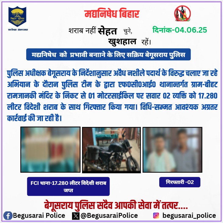 पुलिस अधीक्षक बेगूसराय के निर्देशानुसार अवैध नशीले पदार्थ के विरुद्ध चलाए जा रहे अभियान के दौरान पुलिस टीम के द्वारा एफ०सी०आई० थानान्तर्गत ग्राम-बीहट  से 01 मोटरसाईकिल पर सवार 02 व्यक्ति को 17.280लीटर विदेशी शराब के साथ गिरफ्तार किया गया। विधि-सम्मत अग्रतर कार्रवाई की जा रही हैा
