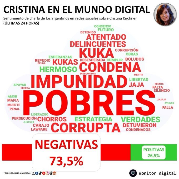 Así ven a la Condenada.