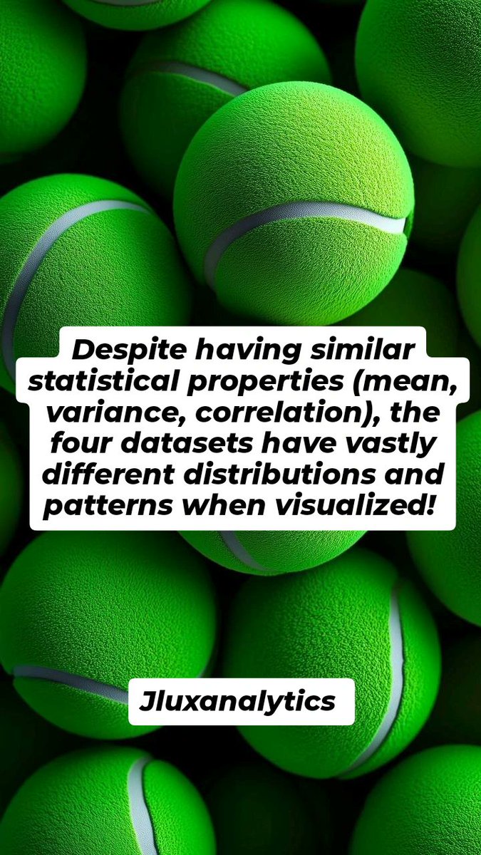 JluxAnalytics's tweet photo. #wisdomwednesday
#anscombequartet
#visualization
#DataModelling
#JLUXAnalytics https://t.co/L6GOPGtzgt