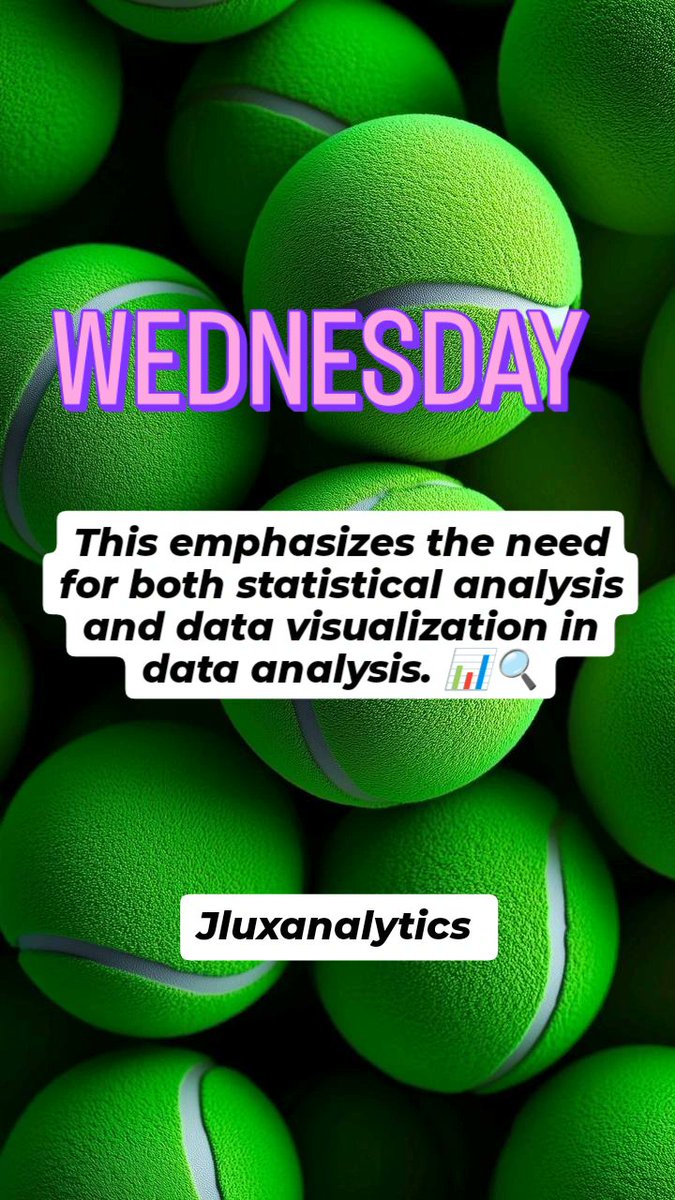 JluxAnalytics's tweet photo. #wisdomwednesday
#anscombequartet
#visualization
#DataModelling
#JLUXAnalytics https://t.co/L6GOPGtzgt