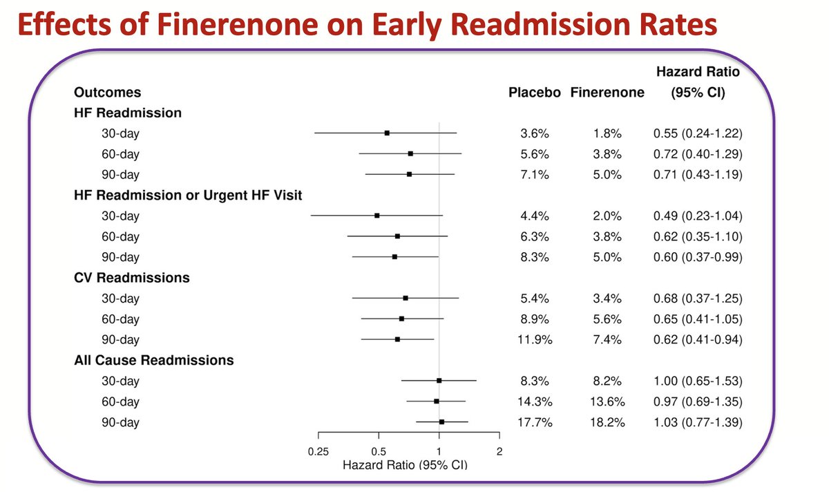 Ankeet S. Bhatt, MD, MBA tweet media