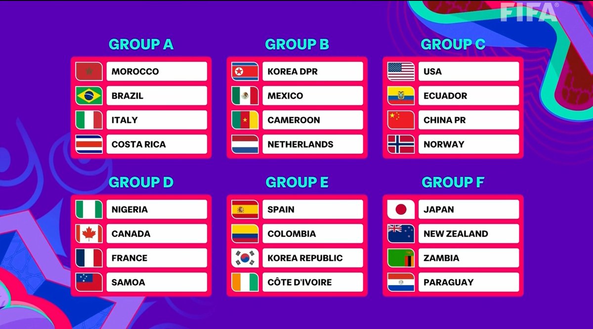 📣 Draw Confirmed!

The Copper Princesses will face 🇯🇵 Japan, 🇳🇿 New Zealand, and 🇵🇾 Paraguay in Group F at the FIFA U-17 Women’s World Cup Morocco 2025™!

🏆 Back-to-back appearances for Zambia 🇿🇲
📍 All matches in Rabat
📅 17 Oct – 8 Nov 2025
Let’s go girls! 💪🇿🇲