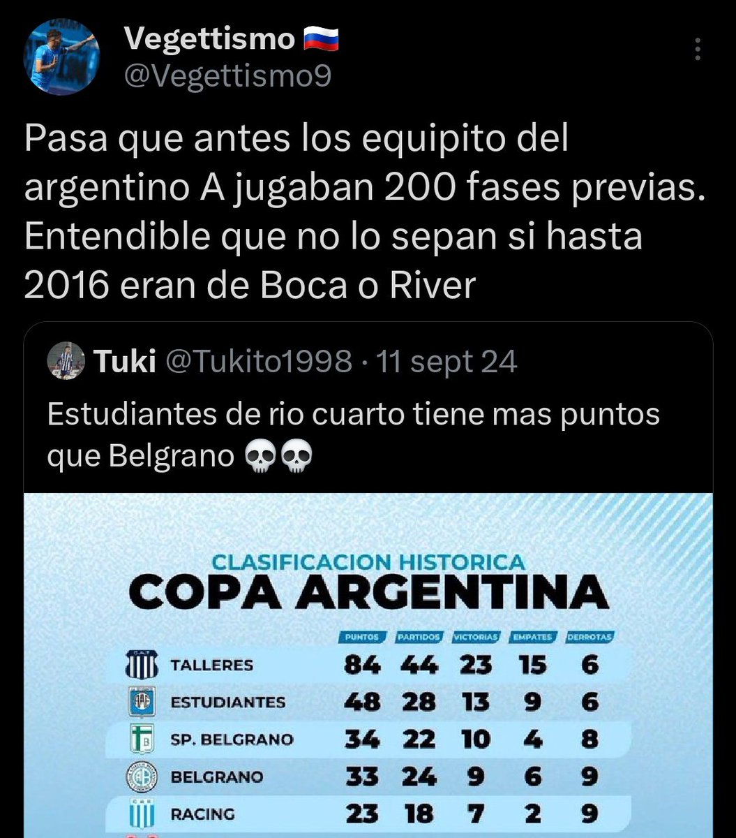 Se le recuerda a la muchachada que jugó la tercera categoría 👇🏻