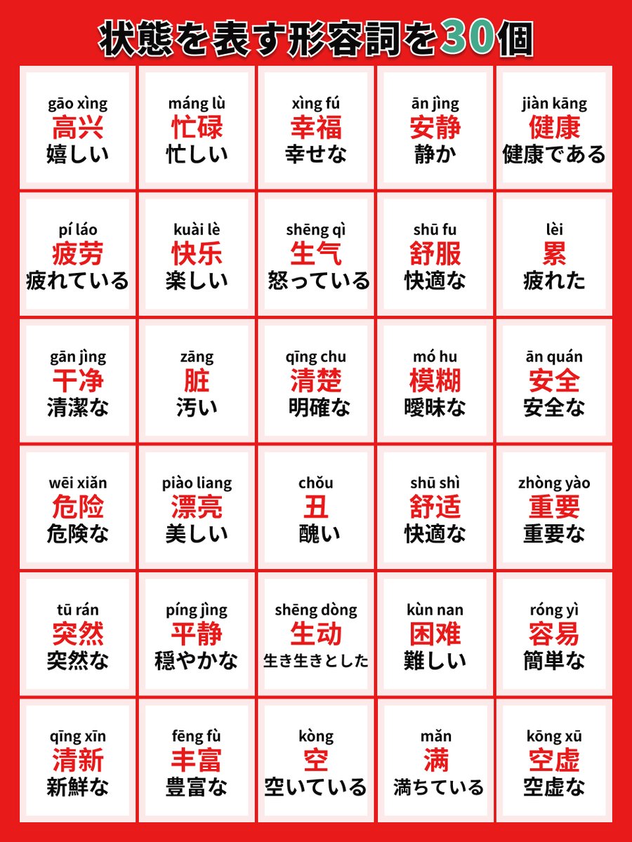 ＼中国語で表現する！今の自分の状態を説明しよう／

「最近比较忙碌…但能和你一起吃火锅，我很快乐！」
（最近ちょっと忙しいけど、君と火鍋が食べられてとても幸せ！）

今日の図の使用場面
✅日記
✅自己紹介
✅感情表現

皆さんの今の「状态（状態）」を中国語で書いてみてると何ですか？