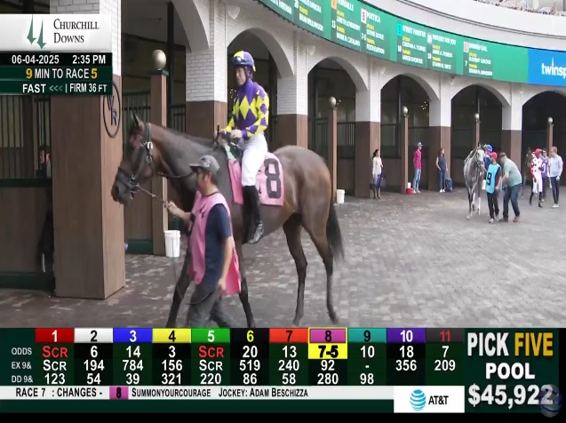 Art Martineau (@rebelsart) on Twitter photo Results of the Wednesday race 5 at Churchill Downs <a href="/ChurchillDowns/">Churchill Downs</a> 🏇🇺🇸
🥇Poetica
J: Sophie Doyle <a href="/sophiedoyle77/">Sophie Doyle</a>
T: Peter Eurton
Great ride Sophie‼️💪
#winner #ChurchillDowns #horseracing #congratulations <a href="/BritneyEurton/">Britney Eurton</a> Results of the Wednesday race 5 at Churchill Downs <a href="/ChurchillDowns/">Churchill Downs</a> 🏇🇺🇸
🥇Poetica
J: Sophie Doyle <a href="/sophiedoyle77/">Sophie Doyle</a>
T: Peter Eurton
Great ride Sophie‼️💪
#winner #ChurchillDowns #horseracing #congratulations <a href="/BritneyEurton/">Britney Eurton</a>
