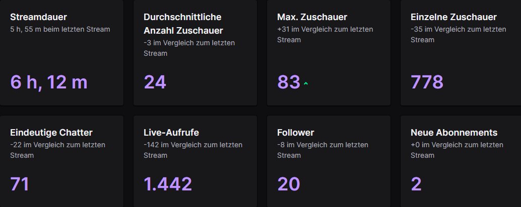 w stream danke für die raids @hadi19x <a href="/praxfnr/">prax</a>