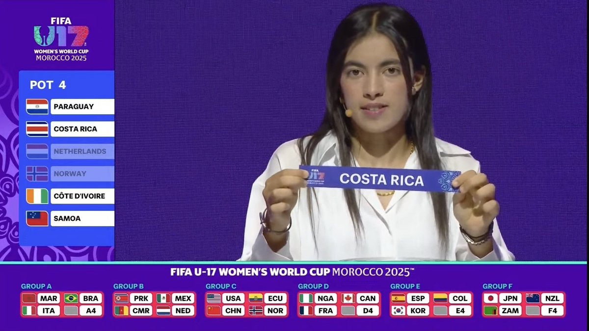 Costa Rica sub-17 en el grupo del anfitrión 😮‍💨🇨🇷

Grupo A

Marruecos 🇲🇦
Brasil 🇧🇷
Italia 🇮🇹
Costa Rica 🇨🇷