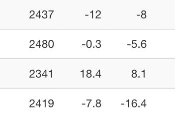 Connor Kane tweet media