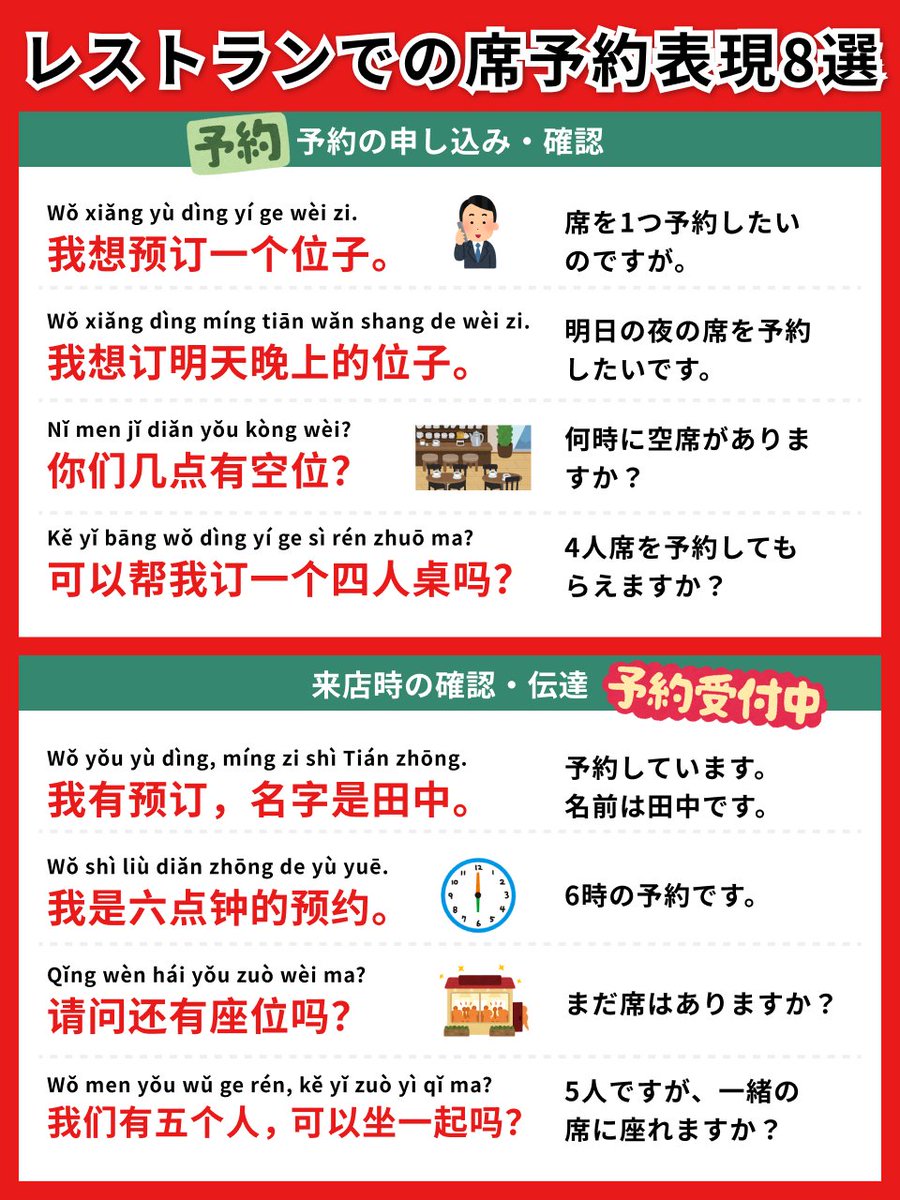 ＼中国語でスムーズにレストラン予約／

旅行・出張・記念日ディナーで中国語で予約できたらカッコいいしすごく便利ですよね😂

その他にも便利なフレーズ：

窓際の席にできますか？
→可以安排靠窗的位置吗？

予約変更したいです
→我想改一下预约时间。

キャンセルしたいです
→我想取消预订。