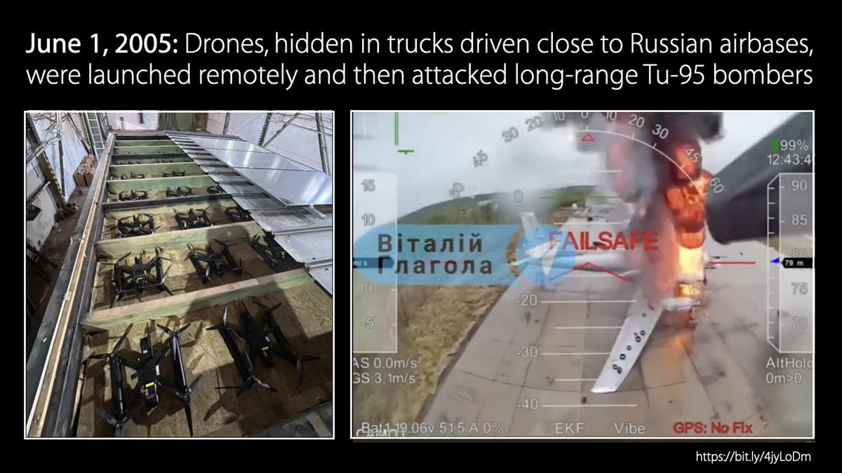 One of my core tenets:  "Resources are no match for resourcefulness." The June 1 Ukrainian drone attack on Russian bombers  illustrates this maxim. More than 100 drones, hidden in trucks that were driven close to Russian airbases, hit 41 Russian bombers worth about $7 billion.