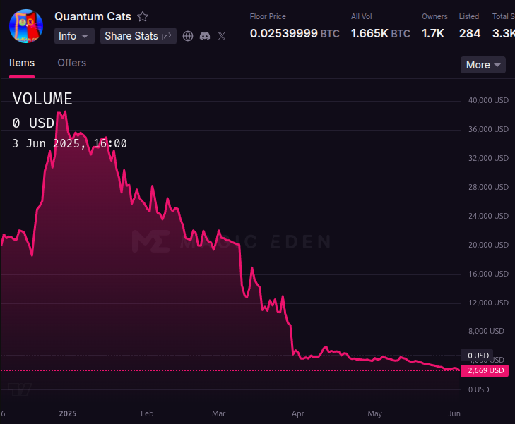 Maple 🍁 (@ghostofmapl) on Twitter photo Hey, scammer (<a href="/udiWertheimer/">Udi Wertheimer</a>), what happened?
Didn't the shitcoiners at <a href="/StarkWareLtd/">StarkWare 🐺🐱</a> fund this?
<a href="/rot13maxi/">Rijndael 😸</a>, you still collecting a check off the backs of the desperate and gullible poors? Hey, scammer (<a href="/udiWertheimer/">Udi Wertheimer</a>), what happened?
Didn't the shitcoiners at <a href="/StarkWareLtd/">StarkWare 🐺🐱</a> fund this?
<a href="/rot13maxi/">Rijndael 😸</a>, you still collecting a check off the backs of the desperate and gullible poors?
