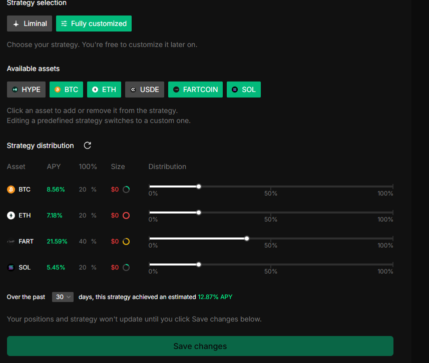 GU1LO's tweet photo. #Tx26 – My top stablecoin play right now! 💸
@liminalmoney Cap to $20M and already 50% filled!
Deposit $USDC on HyperCore:
🔹Pro configuration
🔹Assets: $ETH, $BTC, $SOL & #Fartcoin (HyperUnit exclusive)
🔹Focus: Fartcoin; best funding rate rn
12% APY rn, ref: ZEV22
#hype https://t.co/7Xq5ueYQH0