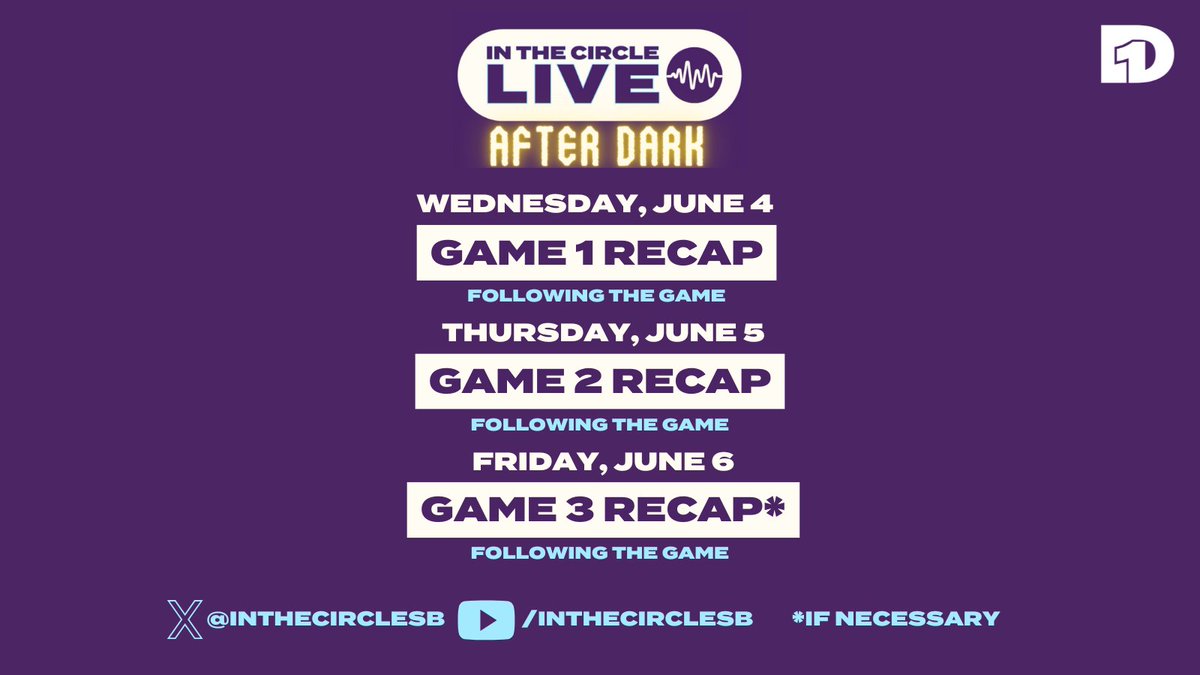 D1Softball (@d1softball) on Twitter photo Eric & Victor will be coming to you LIVE post-game to recap the #WCWS Championship Series.
Be sure to subscribe to the <a href="/InTheCircleSB/">InTheCircleSB🥎</a> YouTube Channel⬇️
🔗 youtube.com/@inthecirclesb Eric & Victor will be coming to you LIVE post-game to recap the #WCWS Championship Series.
Be sure to subscribe to the <a href="/InTheCircleSB/">InTheCircleSB🥎</a> YouTube Channel⬇️
🔗 youtube.com/@inthecirclesb