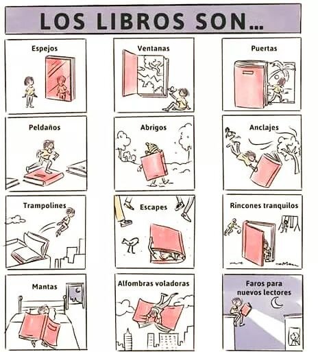 ¿Qué son para ti?