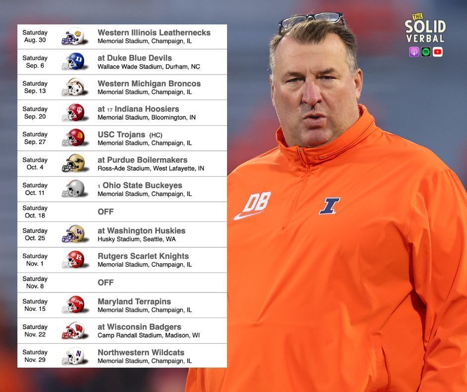 The Solid Verbal College Football Podcast (@solidverbal) on Twitter photo ๐ฎ PREDICT IT: Illinois is a trendy pick as a CFP darkhorse. Can the Illini sneak in against this schedule...? ๐ฎ PREDICT IT: Illinois is a trendy pick as a CFP darkhorse. Can the Illini sneak in against this schedule...?
