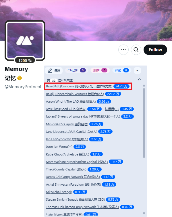 oooooyoung's tweet photo. 限时去 @MemoryProtocol 关联下社交账号，未来有 $mem 空投👇
https://t.co/FSZ6Dsj85c

没有邀请机制放心搞，直接绑定X、EVM钱包、GitHub、Farcaster 就会有

有Base官推关注，阵容还行 https://t.co/O9HWwGqbkh