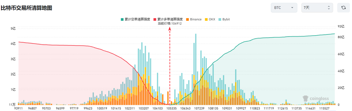 轻轻一晃就无了啊