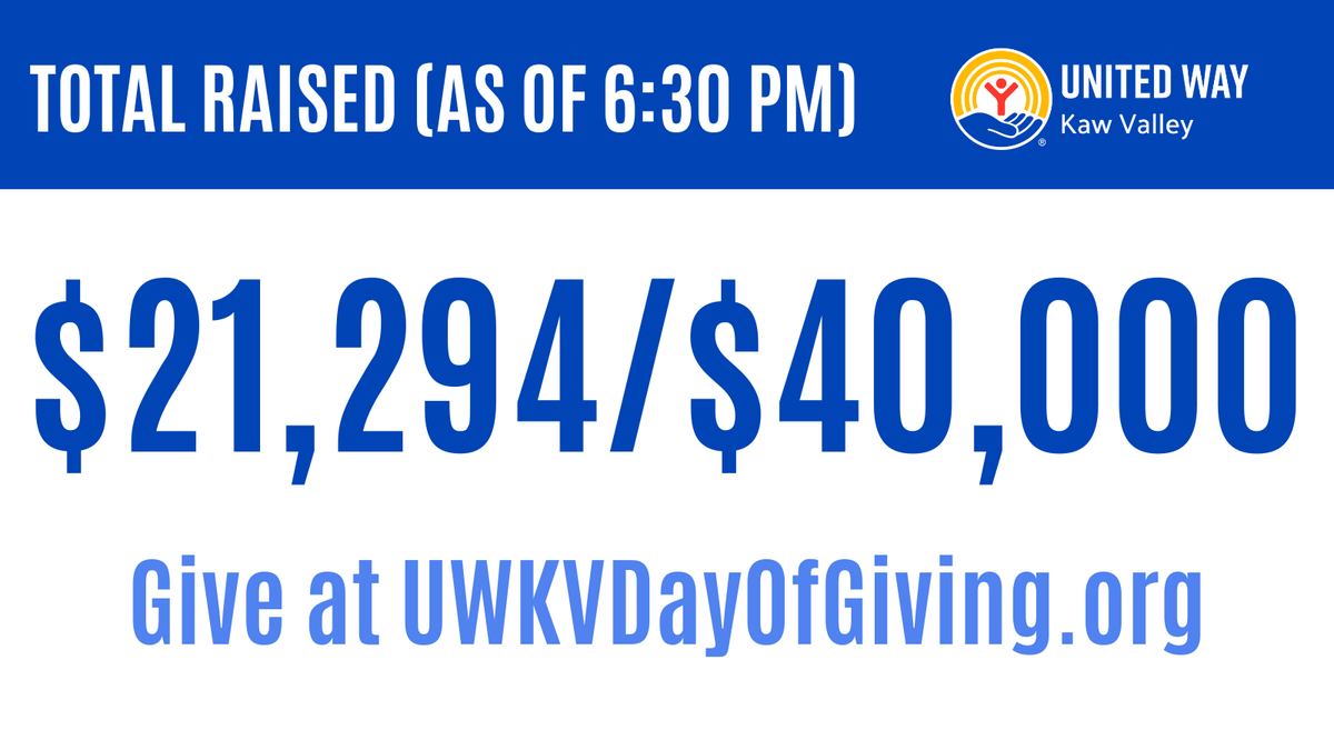 🚨UPDATE AND FLASH CHALLENGE! 🚨

We've crossed the halfway mark! THANK YOU to everyone who has made their gift so far! 

We have a FLASH CHALLENGE...can you get us to $30,000 before 9 pm?! 

You can make your gift at UWKVDayOfGiving.org. Let's do this!

3...2...1...GO!