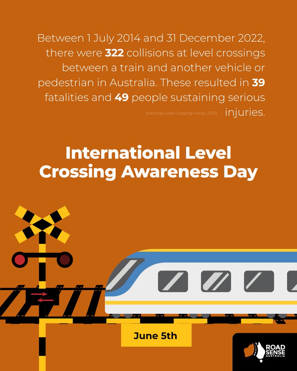 roadsenseau's tweet image. Level crossings, where train tracks cross the road, are the most dangerous part of our train system. Efforts to reduce level crossings include not creating new ones &amp;amp; upgrading existing ones
roadsense.org.au #roadsense #roadsenseau #roadsafety #levelcrossing #ilcd #trains