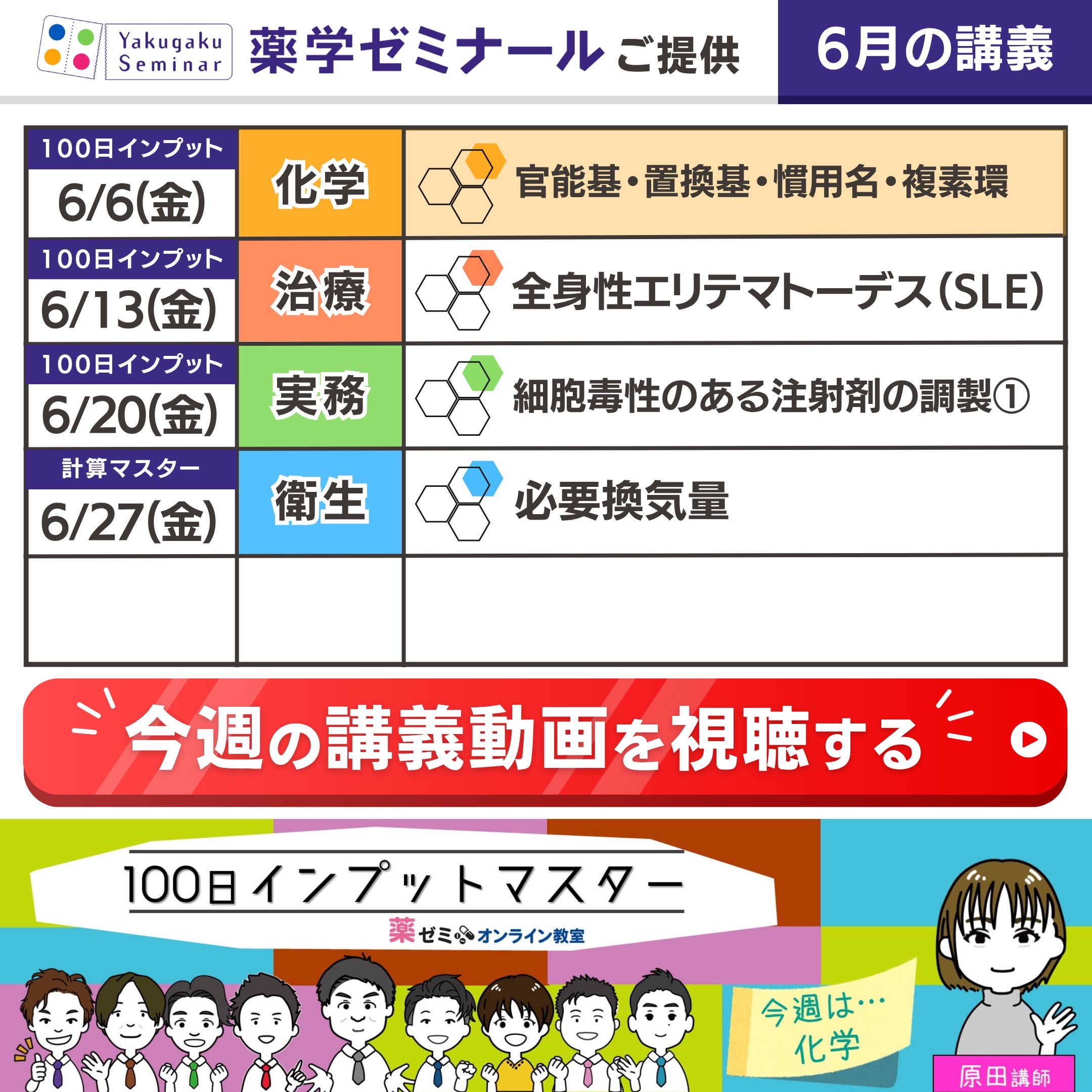 【バラ売り可】薬学部　教材 薬学部専門書バラ売り可