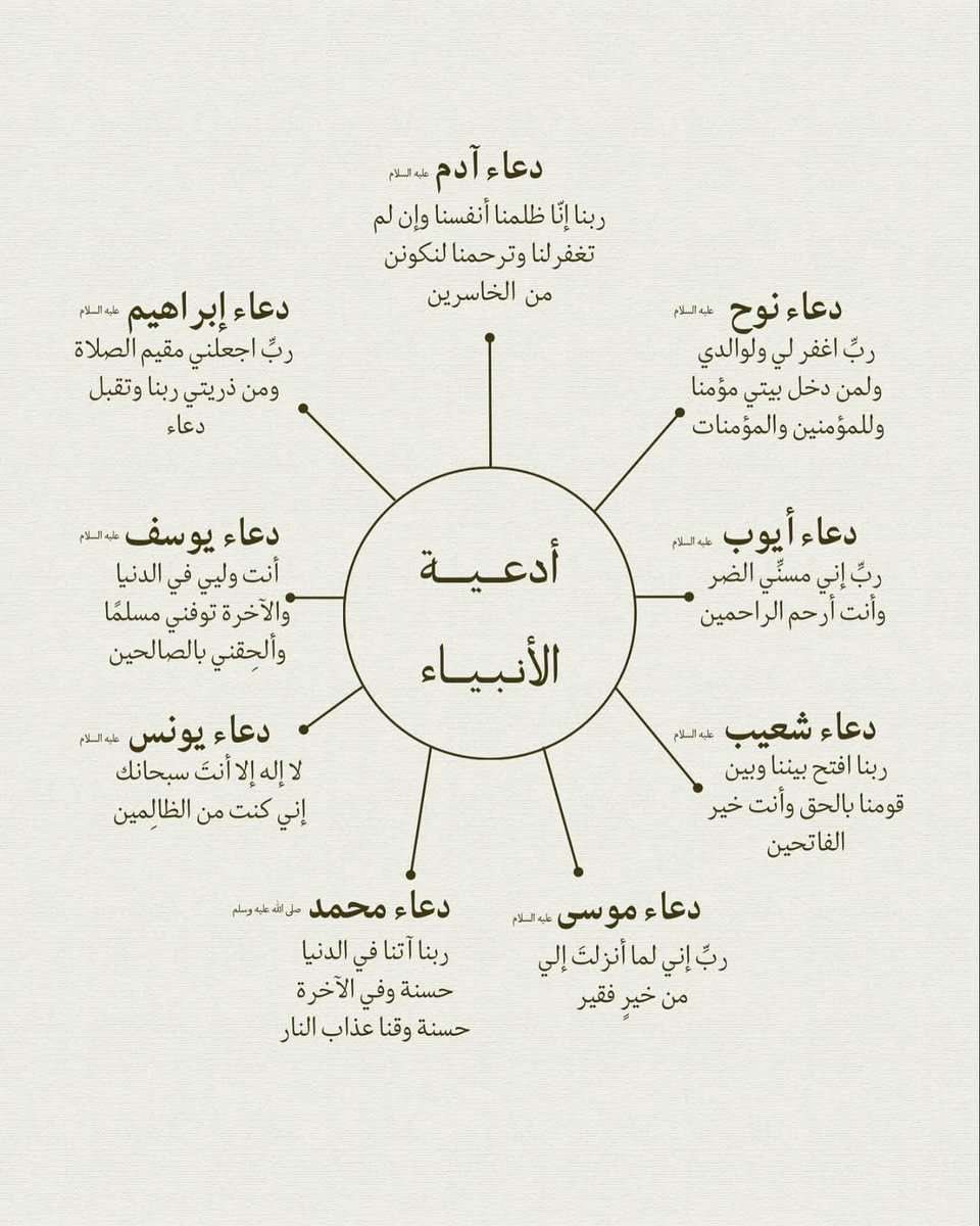 shahadfaa2's tweet photo. 🤍 https://t.co/YJPgTmn3qj