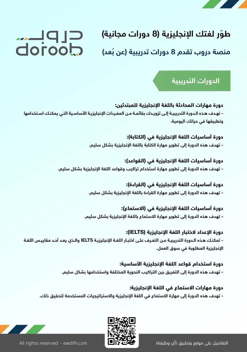 📍طور لغتك الإنجليزية مجانا 8 دورات
📌يقدمها منصة دروب عن بعد مع الشهادة 
🪔لتطوير مهاراتك في اللغة الإنجليزية

◉↢ تشمل على دورات
❶- المحادثة
❷- الكتابة
❸- القواعد
❹- القراءة
❺- الاستماع
❻- الإعداد لاختبار اللغة الإنجليزية IELTS] 

📂للتسجيل:↓
tanfez.com/?p=12934