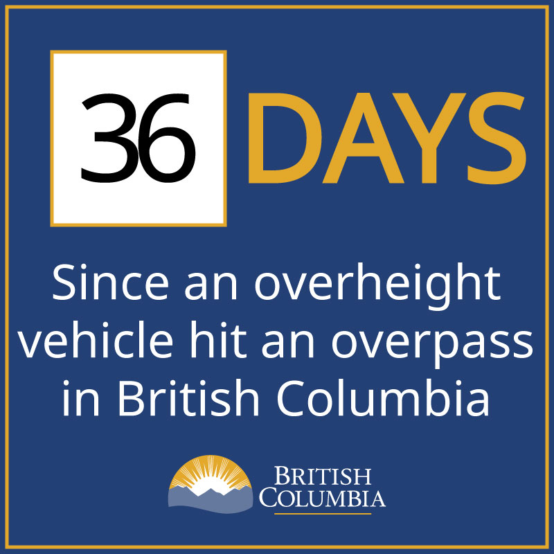 It has been 36 days since the last overheight vehicle hit a BC Overpass.

Lower Mainland Incidents YTD: 12

BC Incidents YTD: 14

Previous Record - 2 HOURS

Longest Record - 79 Days

BONUS: It has been PENDING INFORMATION days since Chohan last hit an Overpass.