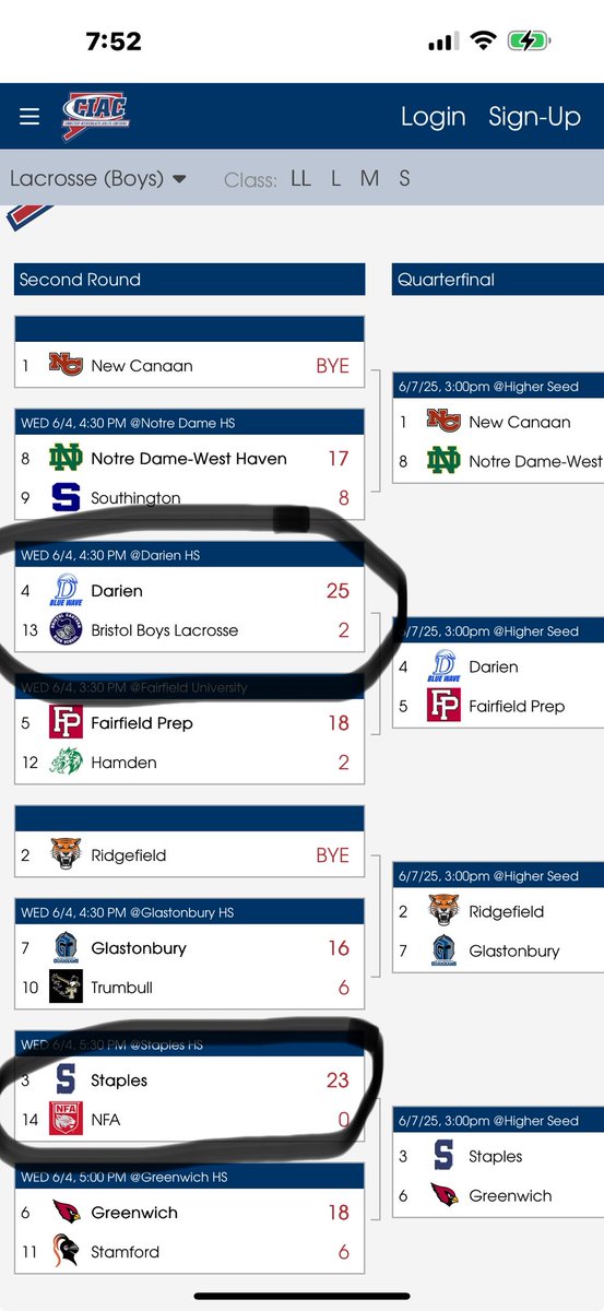 Richard E Brown (@chipsdccs) on Twitter photo Explain why <a href="/ciacsports/">CIAC Sports</a> does not have a D1, D2,D3,D4 base dplayoffs for lax like basketball. A Co-Op of 22 kids is forced to play in LL and be cannon fodder for FCIAC teams the last 3 years. The ranking system is broken and favors FCIAC, SCC , SWC teams! #makeitmakesense #ctlax Explain why <a href="/ciacsports/">CIAC Sports</a> does not have a D1, D2,D3,D4 base dplayoffs for lax like basketball. A Co-Op of 22 kids is forced to play in LL and be cannon fodder for FCIAC teams the last 3 years. The ranking system is broken and favors FCIAC, SCC , SWC teams! #makeitmakesense #ctlax