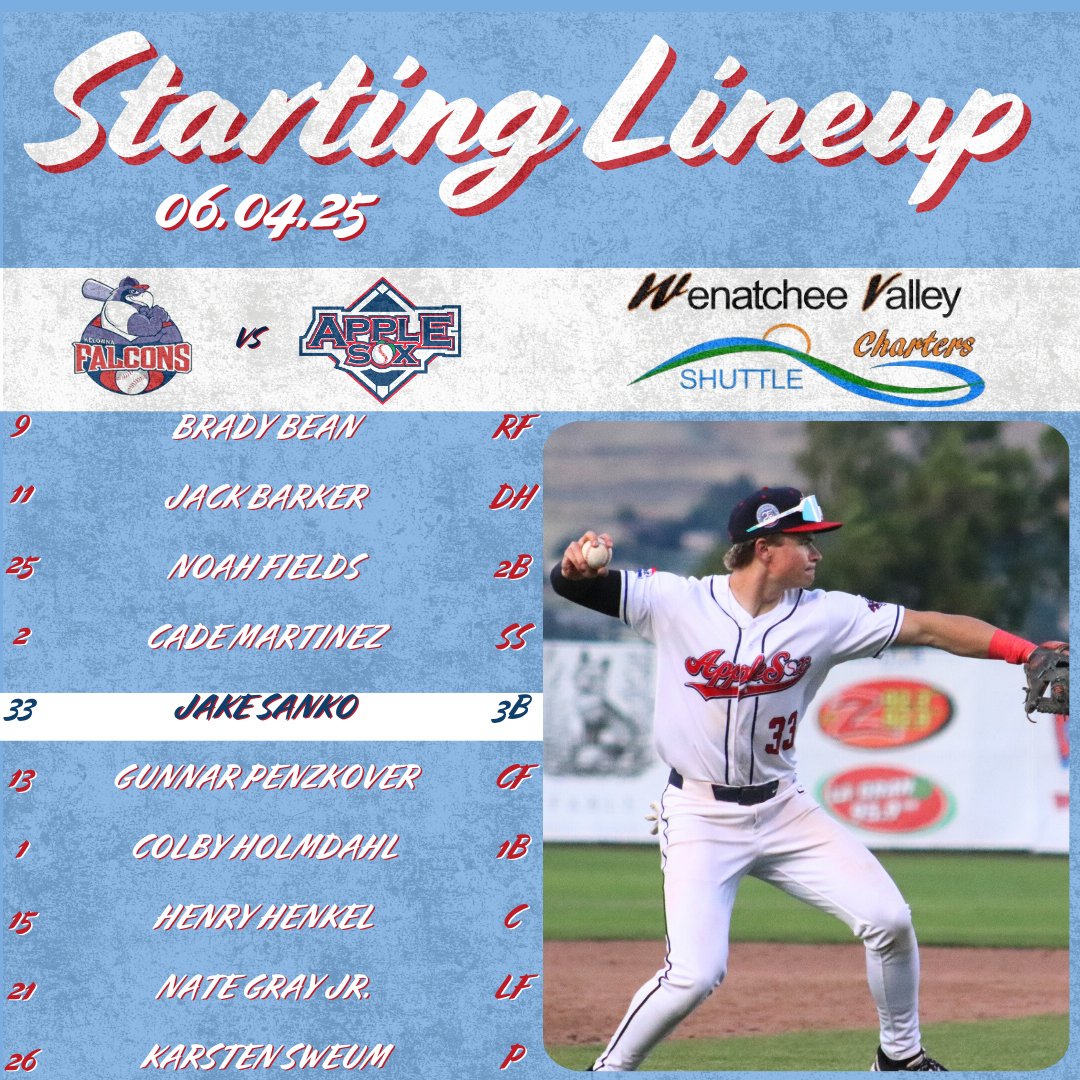 Here is today's starting lineup for game two against the Falcons! 👊

Can't make it to the ballpark? Listen Here: kcsyfm.com/wp-content/upl…

<a href="/jake_sanko/">Jake Sanko</a> | <a href="/GCU_Baseball/">Grand Canyon Baseball</a>