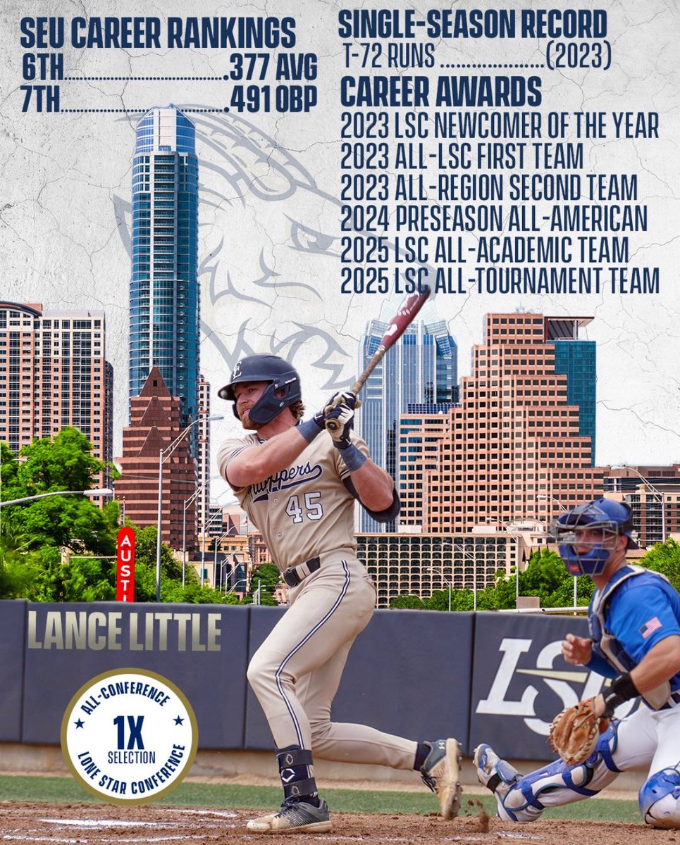 Congratulations to Former Westerner <a href="/lancelittle45/">Lance Little</a> on finishing up his College baseball career at St. Edward’s University!