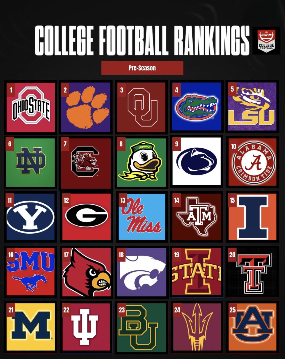ESPMCFB's tweet image. OUR PRESEASON RANKINGS ARE HERE! 🏈