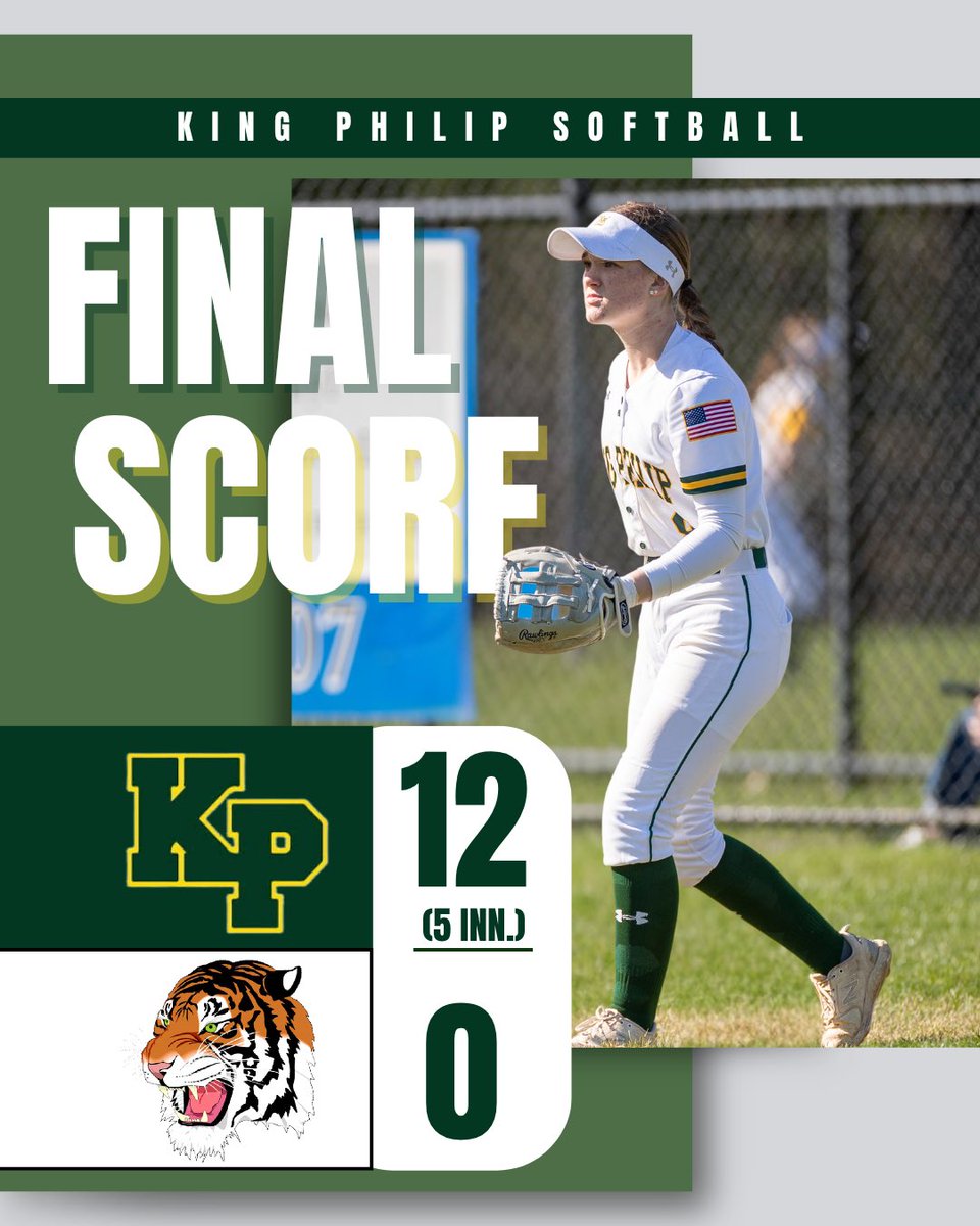 Coach Kate (@kphssoftball) on Twitter photo 🔥 Playoff Domination! 🔥
A statement win for the Warriors as they take down #14 Newton North in just 5 innings with a commanding 12-0 victory!
KP brought the energy and exploded at the plate to punch their ticket to the Elite 8 in the Division 1 tournament!
<a href="/HockomockSports/">HockomockSports</a> 🔥 Playoff Domination! 🔥
A statement win for the Warriors as they take down #14 Newton North in just 5 innings with a commanding 12-0 victory!
KP brought the energy and exploded at the plate to punch their ticket to the Elite 8 in the Division 1 tournament!
<a href="/HockomockSports/">HockomockSports</a>