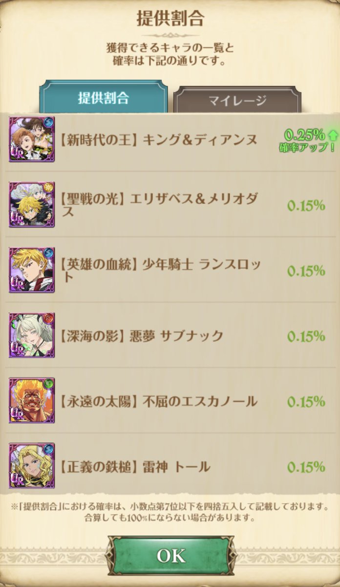 マイレージ0でキング&amp;ディアンヌが必殺5で
それ以外のUR全部Maxなんですが、キング&amp;ディアンヌは必殺Maxにする価値ありますか？
どなたでも大丈夫なので意見を聞きたいです

#グラクロ