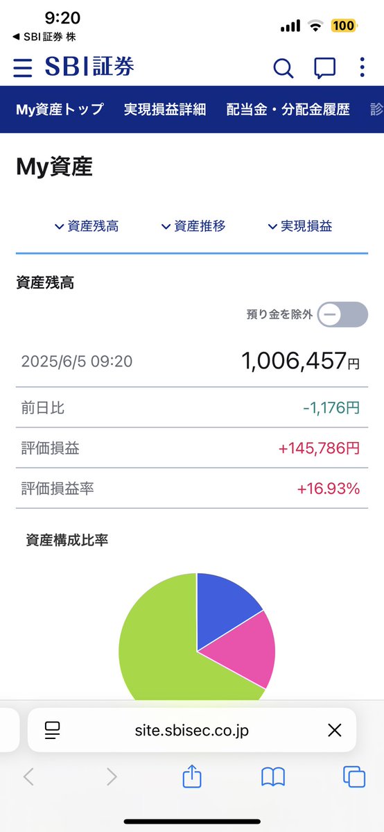 資産100万円突破ーーー！！！