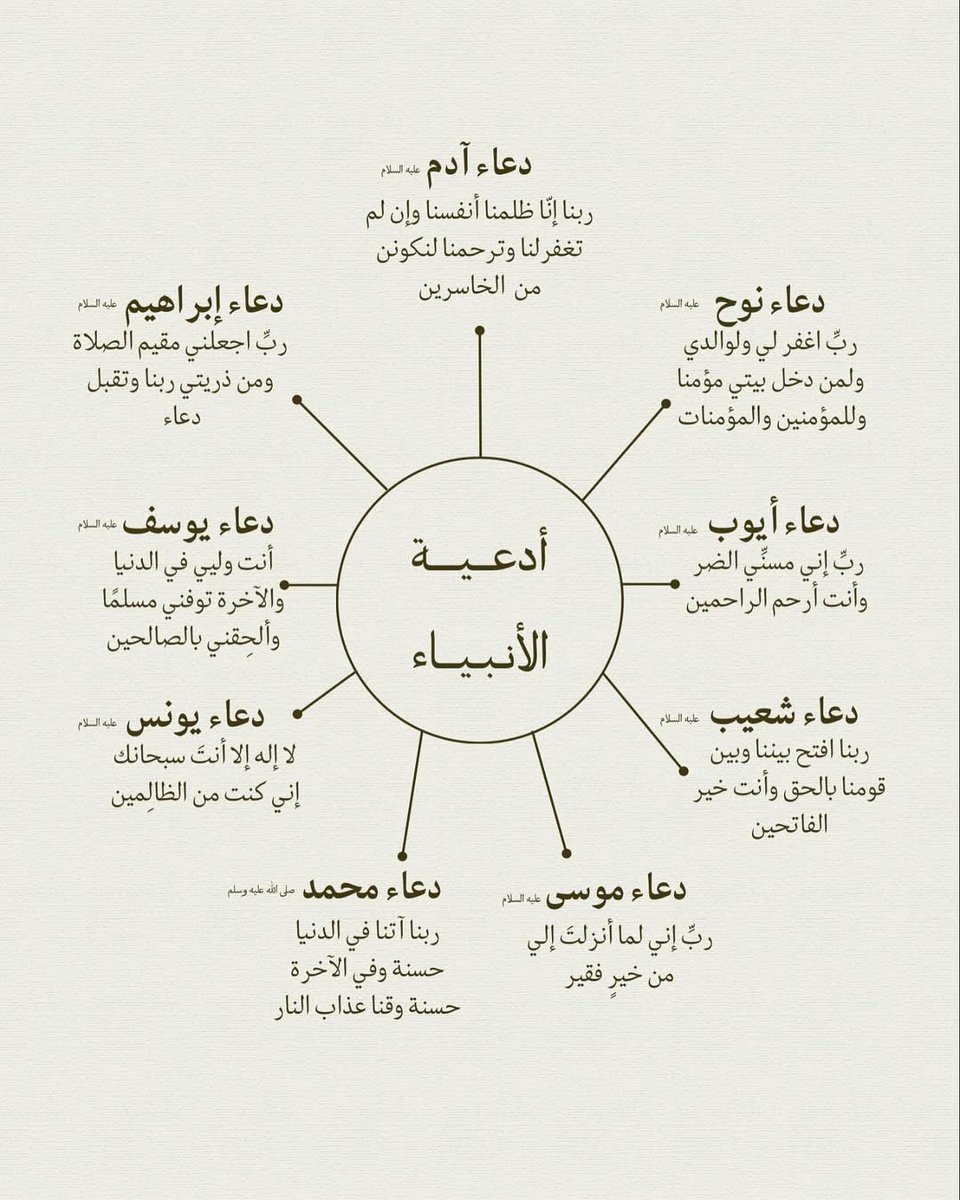 #يوم_عرفة