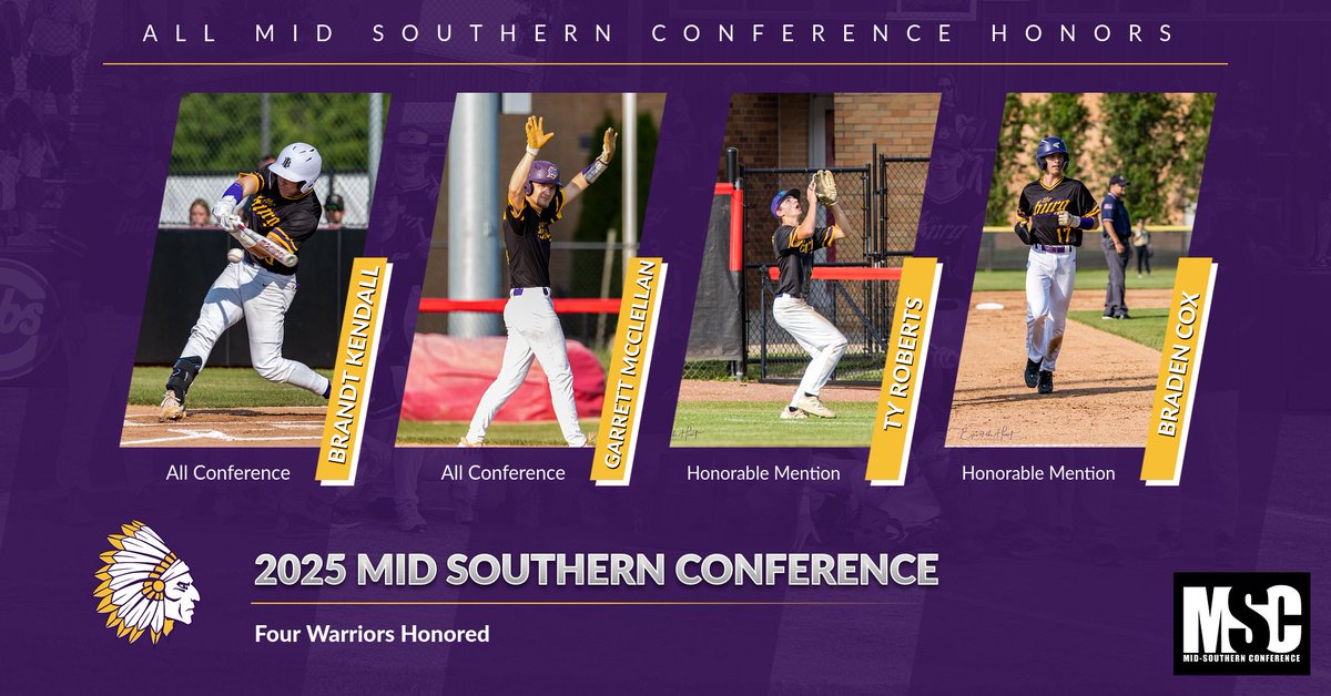 🎉 Shoutout to our Warriors making waves! Congrats to Brandt Kendall &amp; Garrett McClellan on their All Conference honors and Ty Roberts &amp; Braden Cox on their Honorable Mentions! #WarriorPride #BaseballExcellence