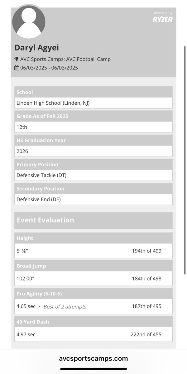 Times and measurables from yesterdays camp. Height should be 5’11. <a href="/BJ_LND/">BjBahaGeorge</a> <a href="/CoachChiola/">CoachChiola</a> <a href="/CoachChadWalker/">Chad Walker</a> <a href="/BrendanScoutsNJ/">Coach Brendan</a> <a href="/_CoachFlo/">Nick Flores</a> <a href="/CoachEvanDurand/">Evan Durand</a> <a href="/Neimar_Santouse/">Neimar Santouse</a> <a href="/coachgarretlynn/">Coach Garret Lynn</a> <a href="/Coach_Ogbu/">Ollie Ogbu</a> <a href="/CoachFerrell55/">Colin Ferrell 🪓</a> <a href="/Mazon_walker99/">Coach Walker</a> <a href="/CoachCole94/">Codey Cole</a>