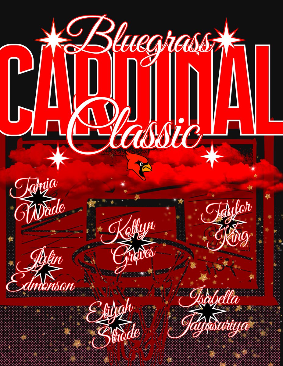 Top players we'll be watching, these are just a handful of the talented prospects. There will be many more at this 3 day event.