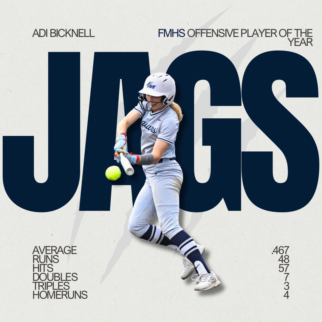 Coach Fultz Minick (@anfultz3) on Twitter photo Congratulations to the following athletes who earned these Program Awards!
<a href="/adison_bicknell/">Adison Bicknell #18 “Adi B”</a>
Bella Flores Congratulations to the following athletes who earned these Program Awards!
<a href="/adison_bicknell/">Adison Bicknell #18 “Adi B”</a>
Bella Flores