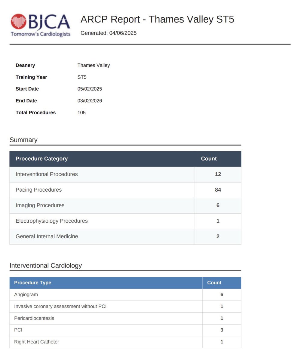 We are super excited to launch the BJCA Logbook at #BCS2025 this year.

This training logbook has been designed by trainees, is FREE for any BJCA member and has been approved by the national cardiology training committee.

To register, click here ⬇️

logbook.bjca.tv