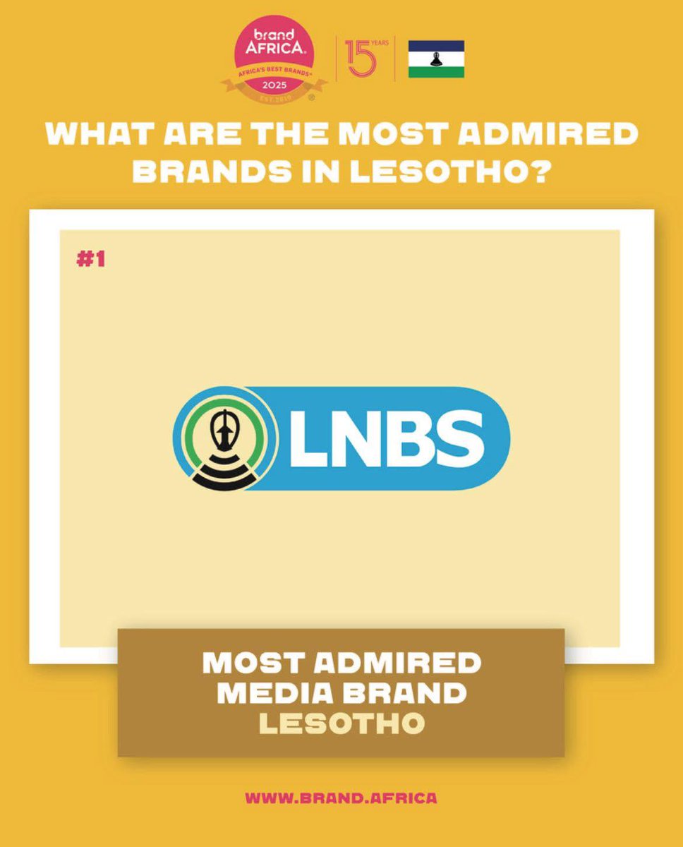 Heartbeat of Lesotho ❤