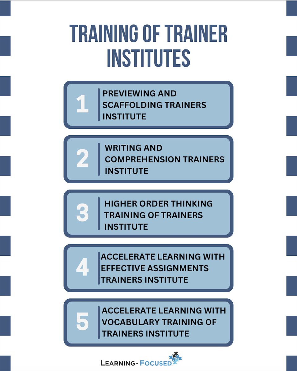 Learning-Focused tweet media
