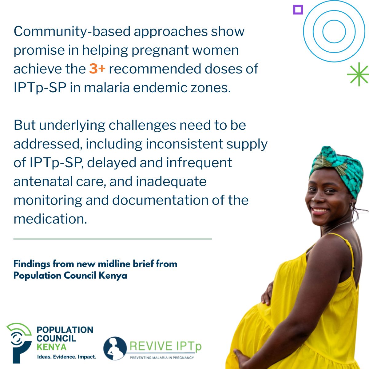 🚨 Nearly 1 in 3 pregnant women in Kenya’s malaria zones are at risk. But this is preventable. Our Revive IPTp project is increasing the uptake of 3+ IPTp-SP doses through community-based approaches.

🔗 Learn more: bit.ly/43Mo6nI

#MalariaPrevention #MaternalHealth