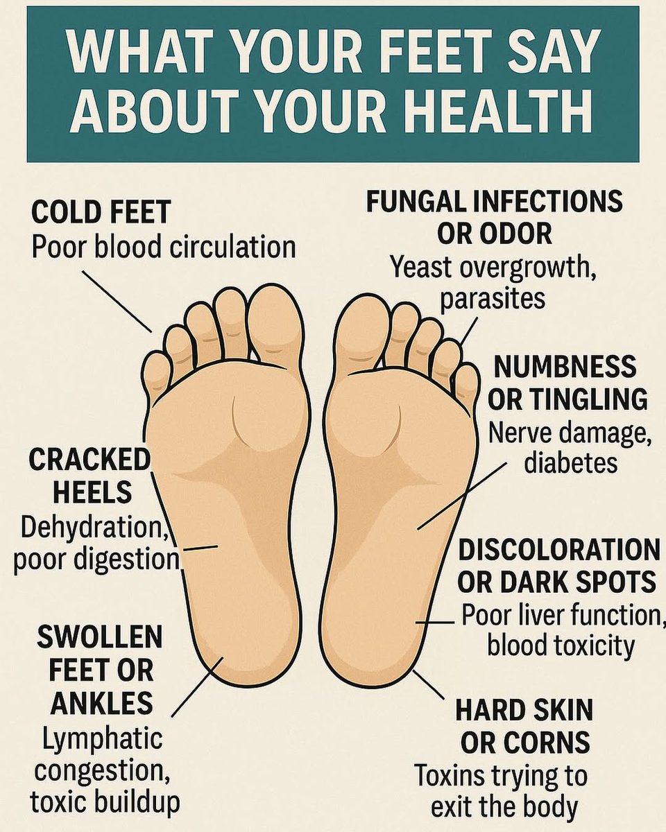 What your feet say about your health...