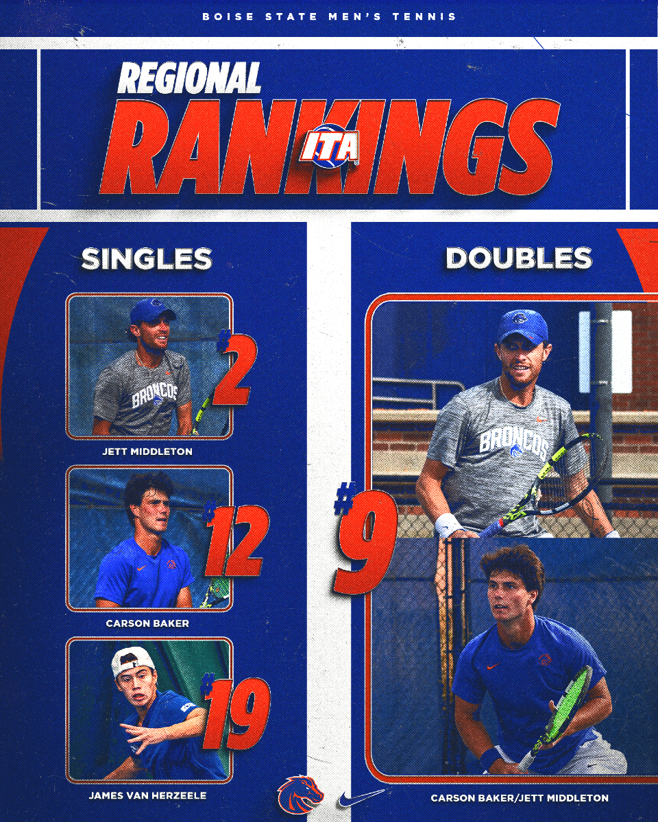 BroncoSportsMTN's tweet image. Rulers of the Region 👑
#BleedBlue | #WhatsNext