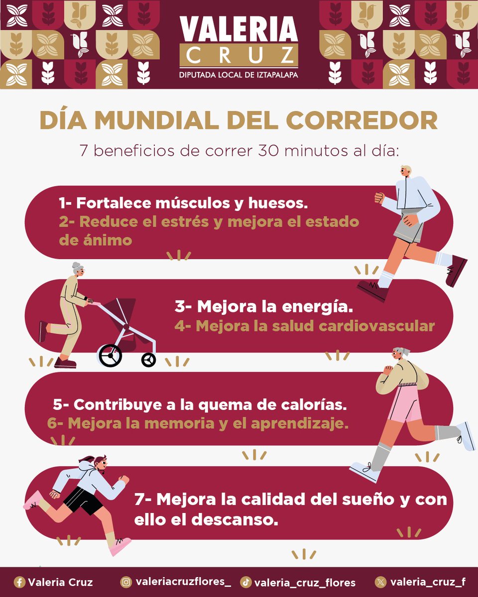 Valeria_cruz_f's tweet image. 🏃🏻‍♀️‍➡️✨ También conocido como #GlobalRunningDay, el #DíaMundialDelCorredor se conmemora cada primer miércoles de junio. 📅

Es una celebración que nació en Estados Unidos de América en 2009, pero se ha hecho tan popular entre las comunidades runner que en 2016 se convirtió en un