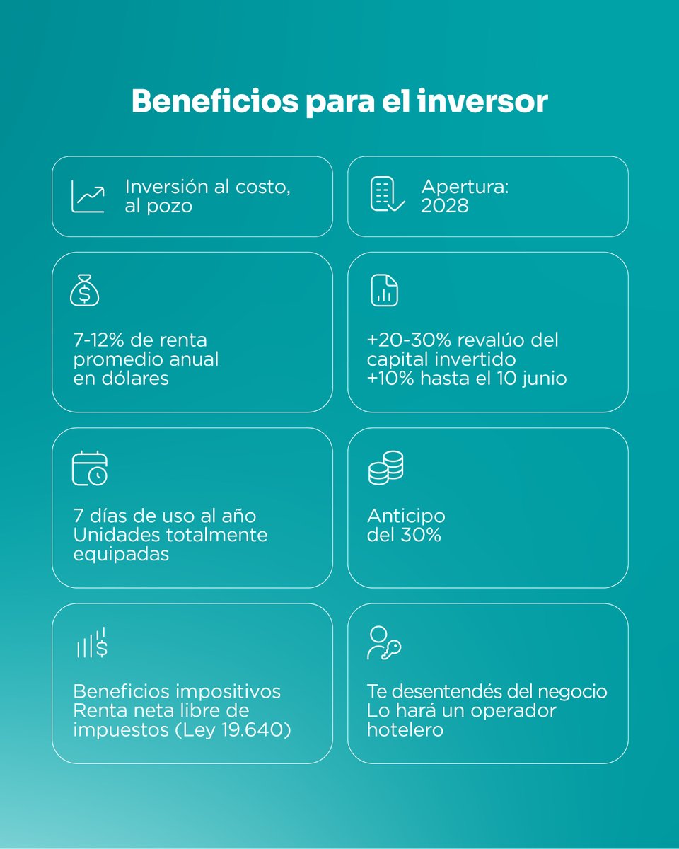 Invertur tweet media
