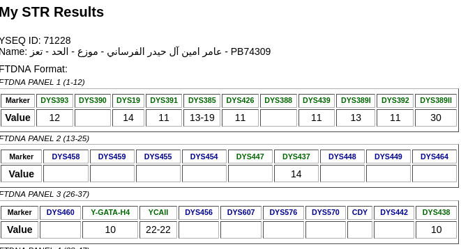 جينات اليمن Yemen's genes tweet media