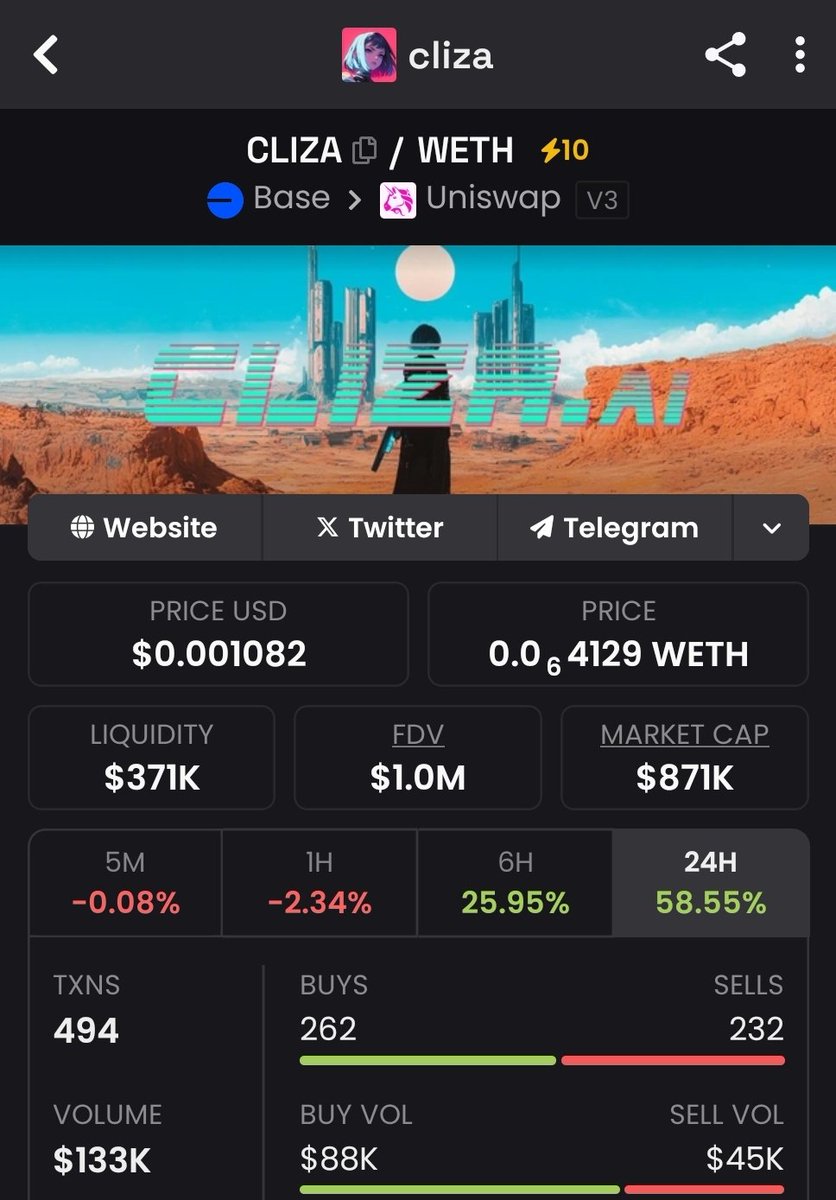 ELONDOGE (@el0nd0ge) on Twitter photo Today is definitely CLIZA Day.
Let's see if this ends in the day. or
Let's see if the cliza season is here.
$CLIZA <a href="/ClizaSystems/">Cliza Systems</a> 🔥 🔥 🔥 Today is definitely CLIZA Day.
Let's see if this ends in the day. or
Let's see if the cliza season is here.
$CLIZA <a href="/ClizaSystems/">Cliza Systems</a> 🔥 🔥 🔥