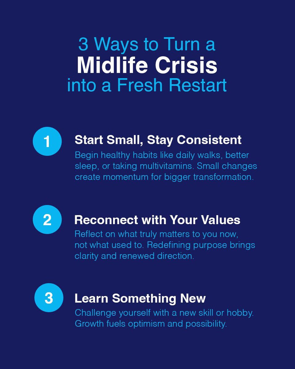 Crisis? Nah, more like a comeback 💪

#midlifecrisis #inspiring